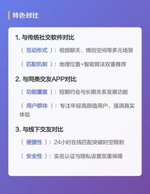 ����-�����罻������ ͬ���Ƽ� ƥ������ ҳ�湦��