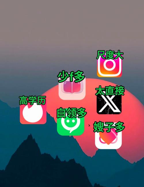 ����-�����罻������ ������������ ��ʵ����