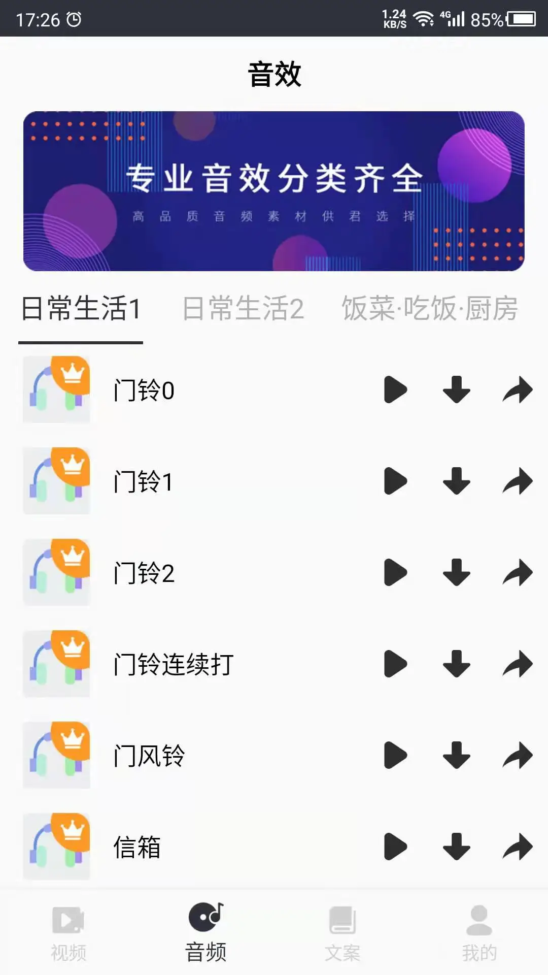 ����Ƶ�ز�-������Ƶ��п��ͼ