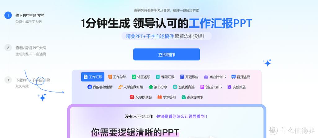 AIPPT全能王-智能演示文稿生成利器 在线编辑PPT模板页面