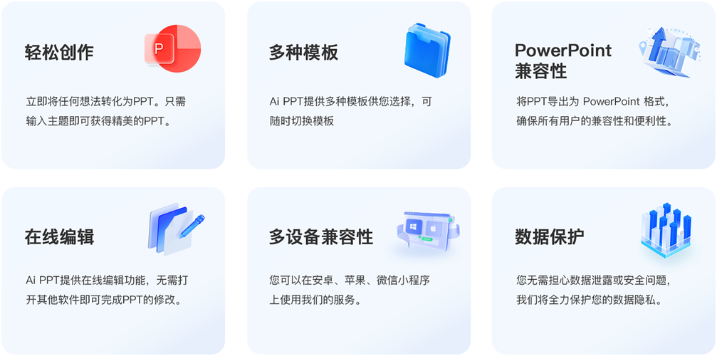 AIPPT全能王-智能演示文稿生成利器 文案自动生成功能展示