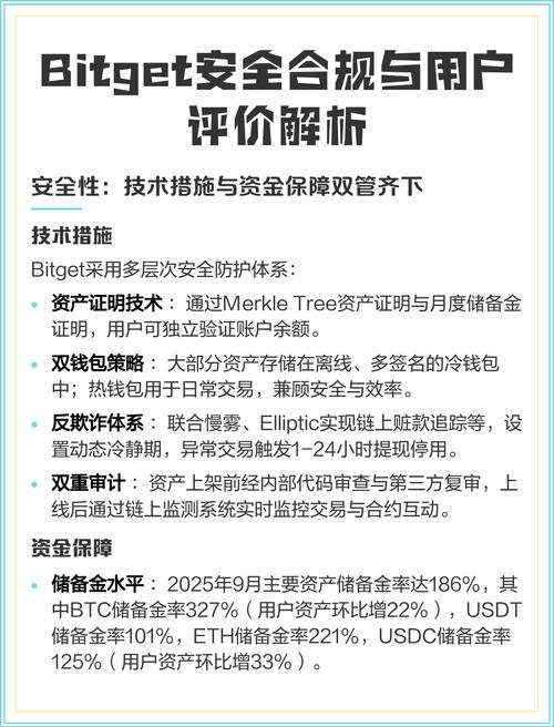 bitget��ʲôƽ̨ bitget��ȫ�� �û�ʵ������
