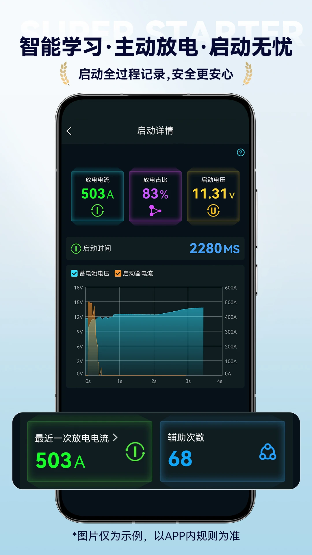 Super Starter-ȫ�������������ͼ