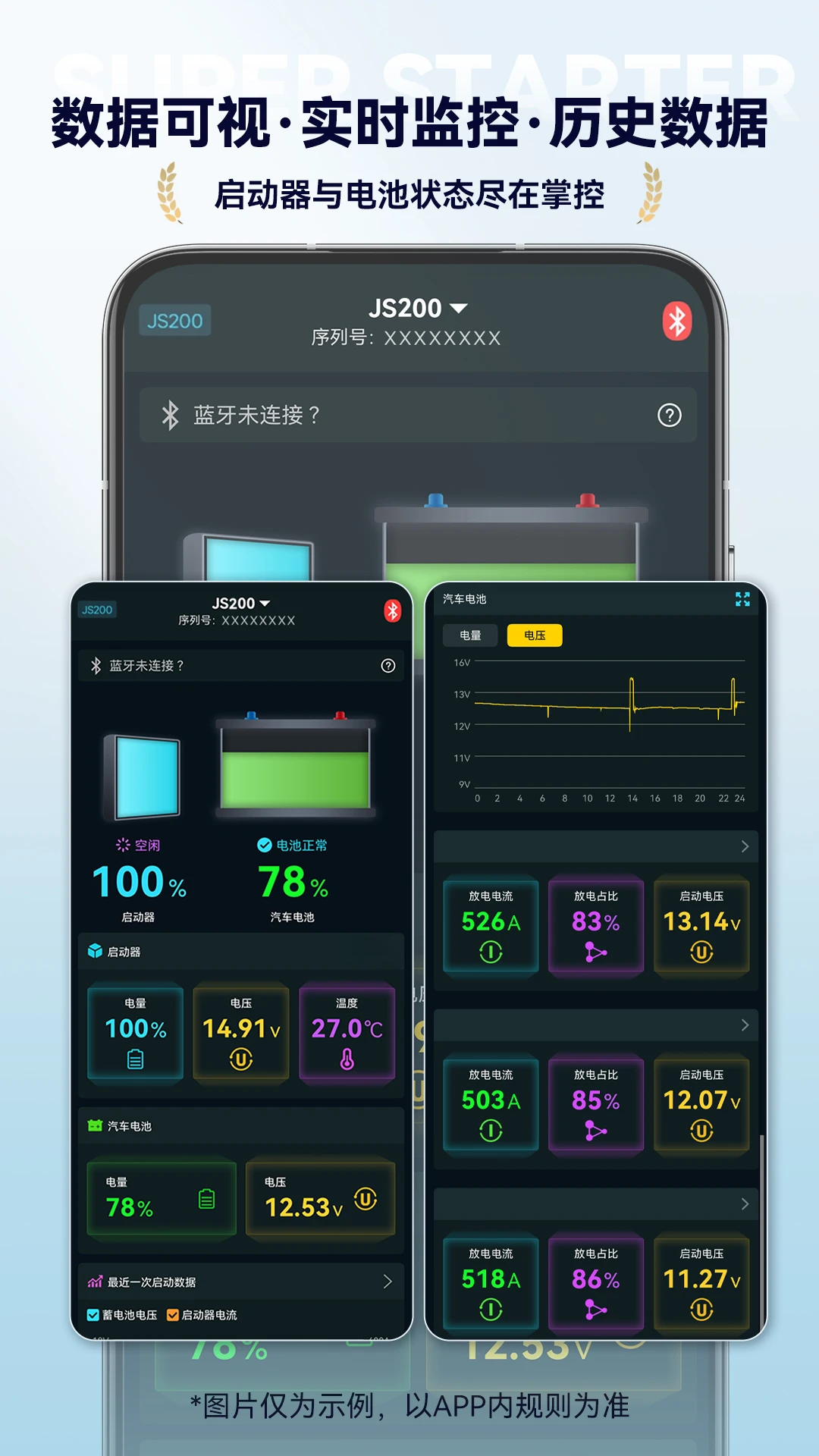 Super Starter-ȫ�������������ͼ
