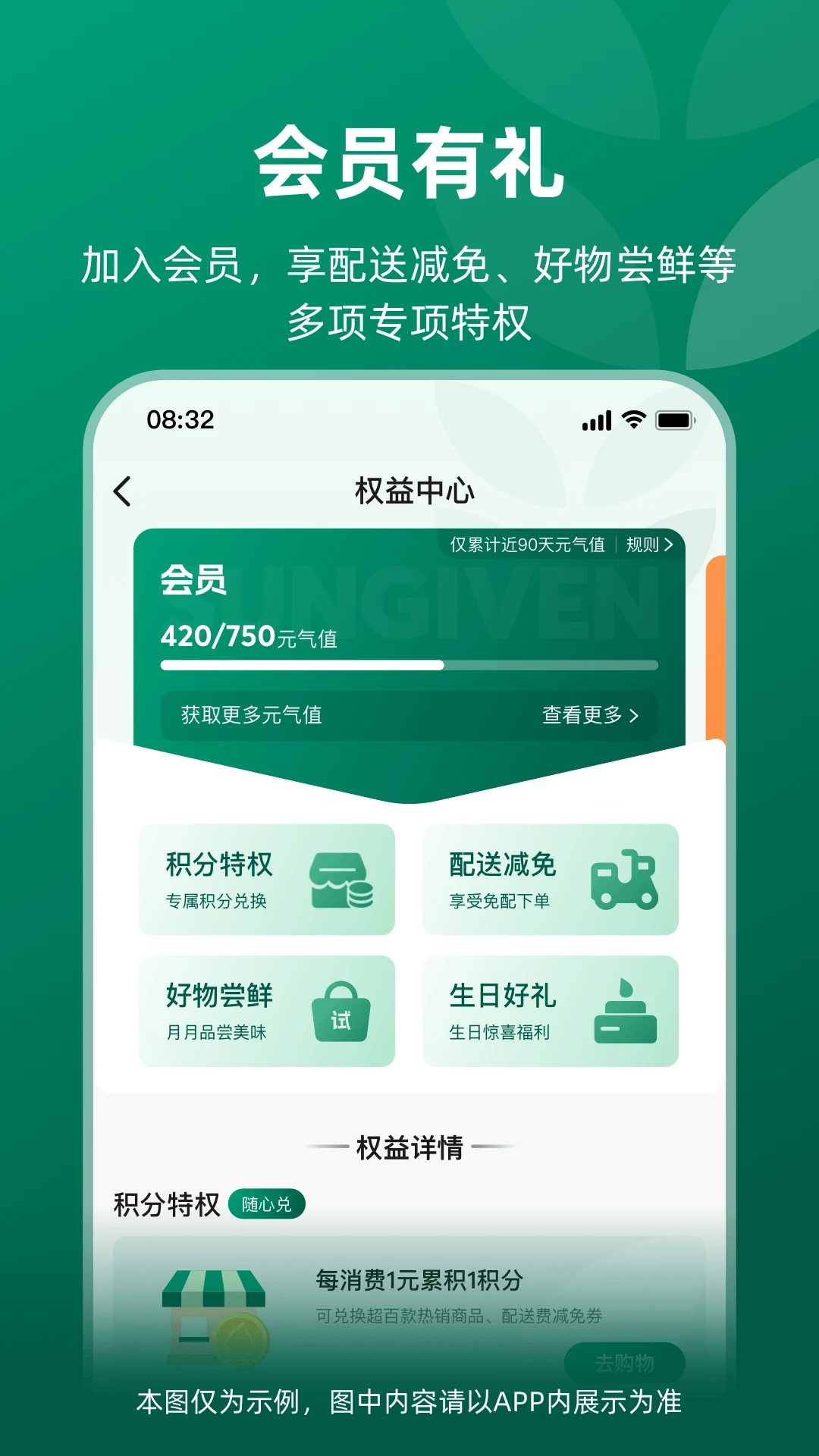 Ԫ��ʳƷ-Ʒ�����ʹ������ֽ�ͼ