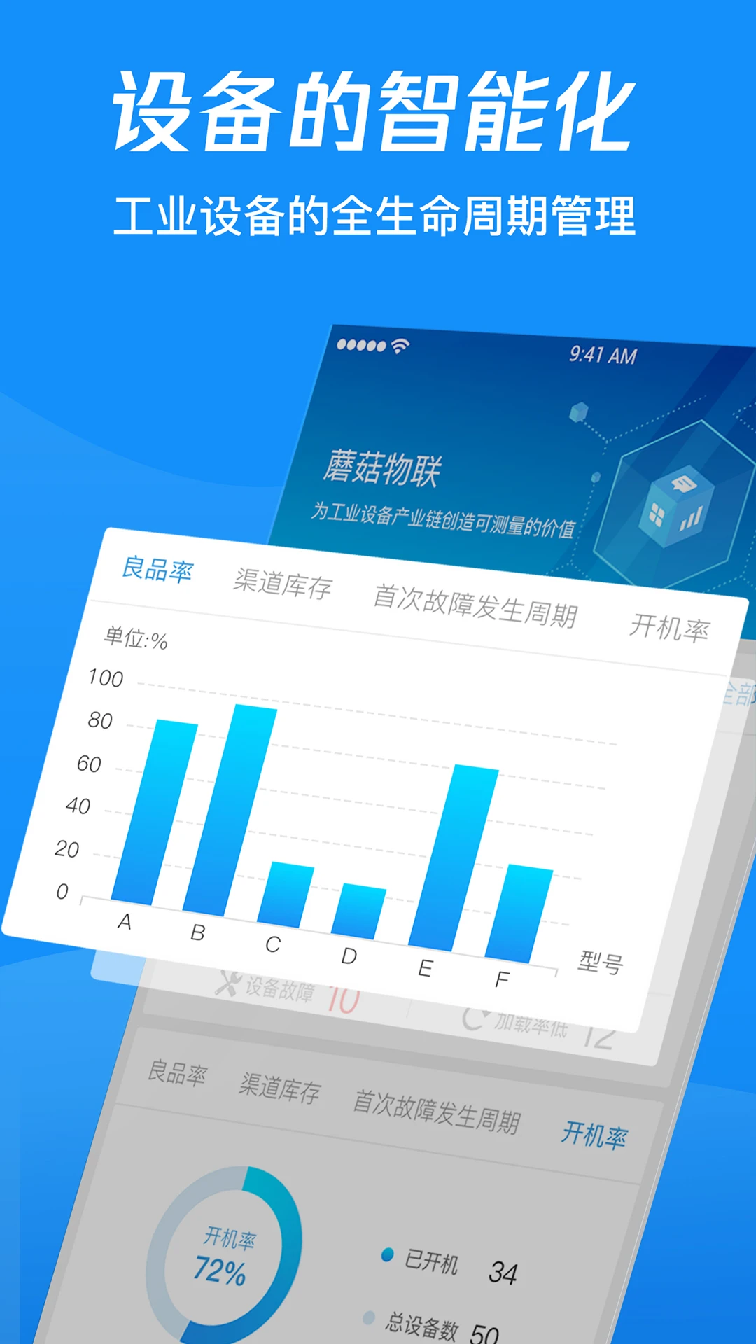 Ģ��ȦIEM-�����豸����ר�ҽ�ͼ