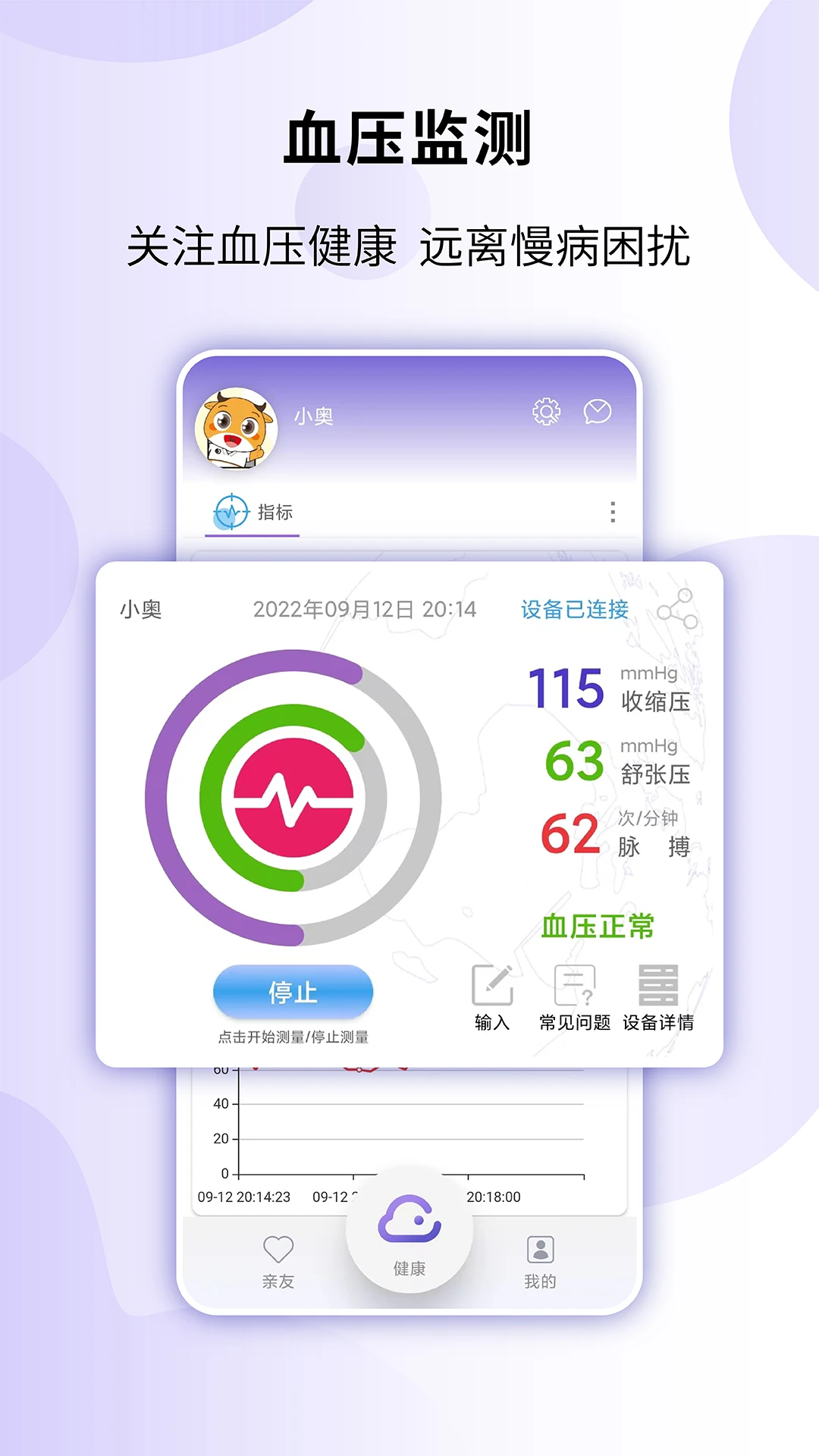 ������-�������ݹ���ר�ҽ�ͼ