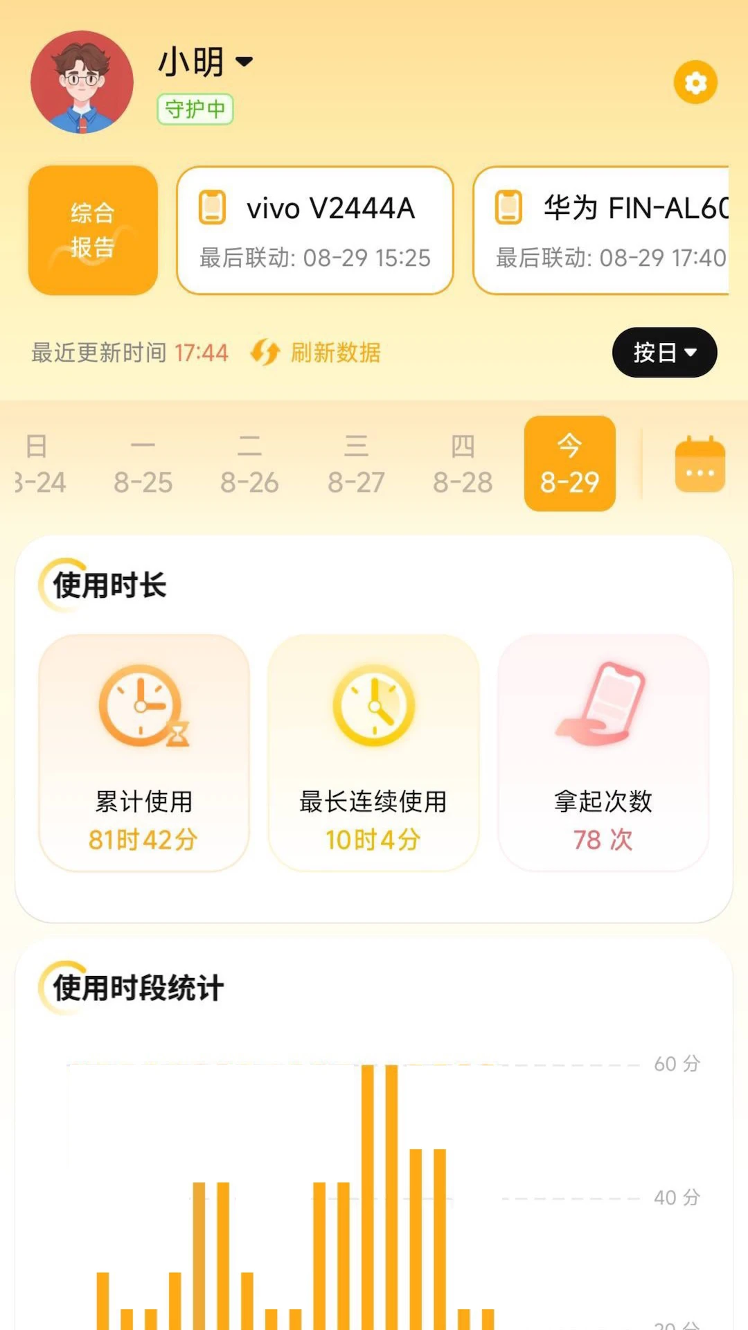 ��ɫ���ҳ���-��У�����ð��ֽ�ͼ