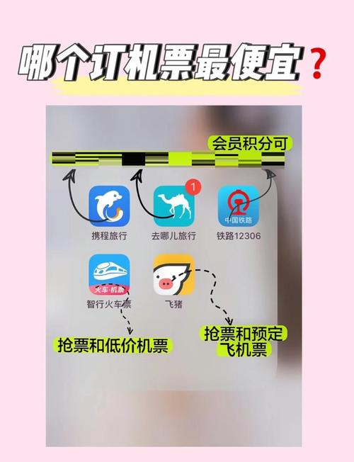 ������-���з���һ�廯���� ��;���й滮��Ʊ����