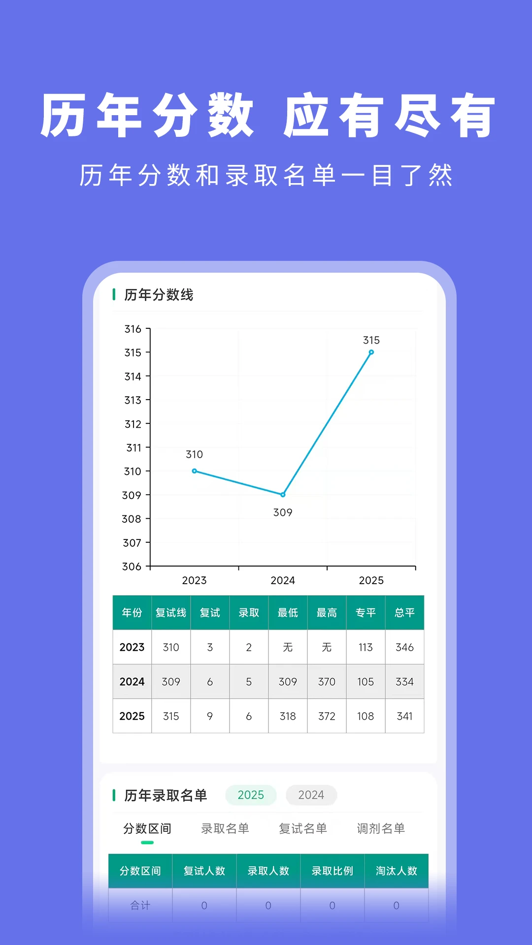 考研岛-考研人的上岸陪跑神器截图