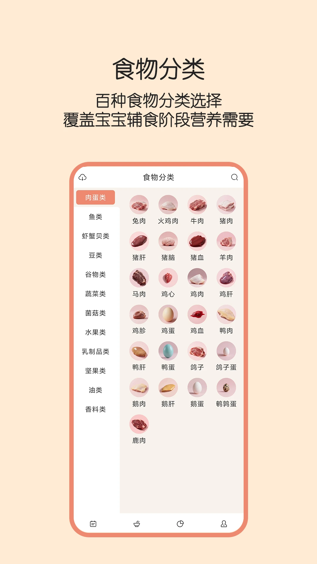 ��ʳ��-����Ӫ����ʳ���ֽ�ͼ1