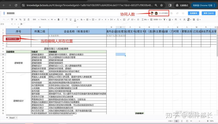 �ǻ�����-��Ч�칫Э��ƽ̨ �����ĵ�ʵʱЭ���༭����