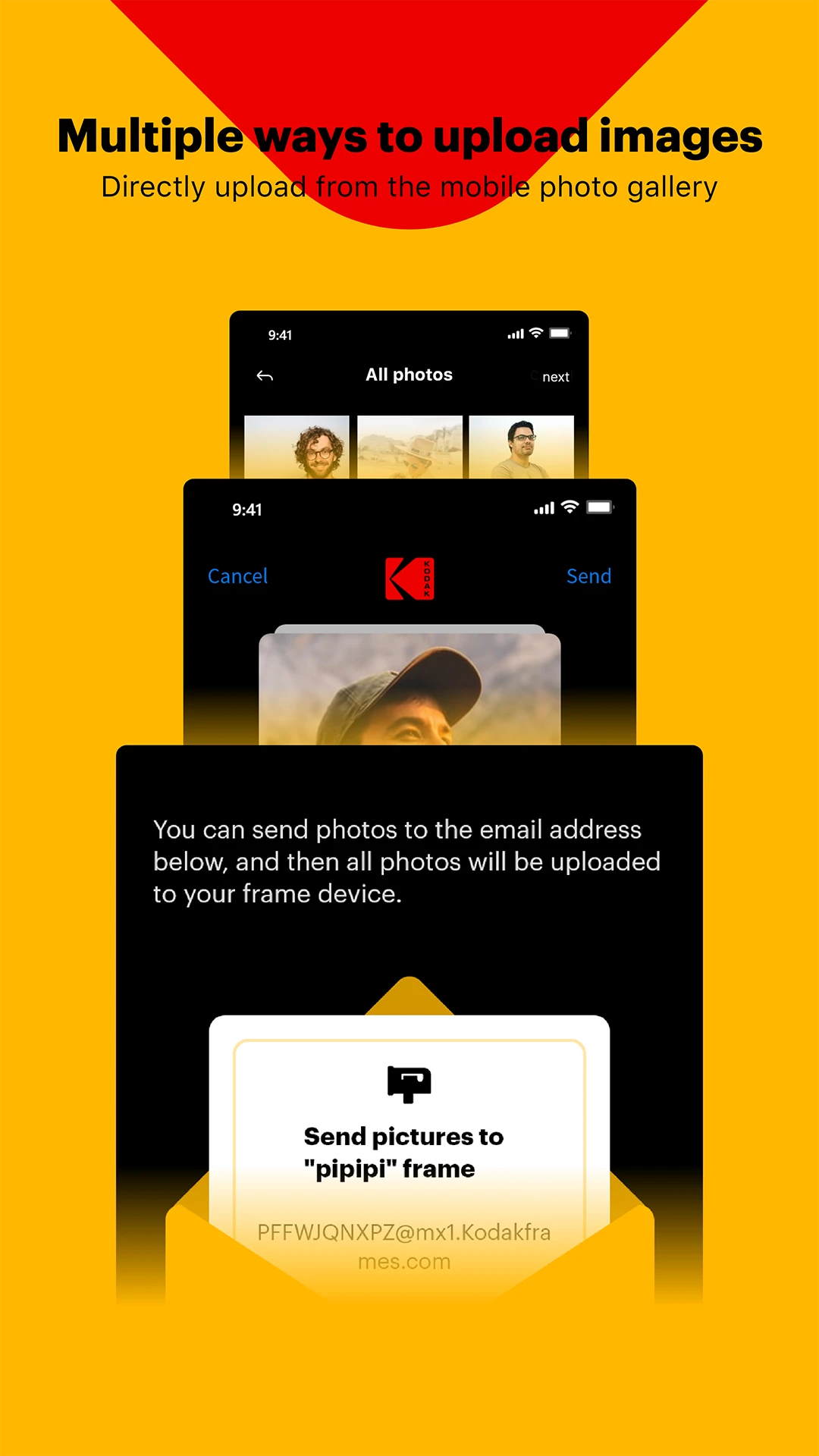 KODAK Digital Frame-������������ͼ