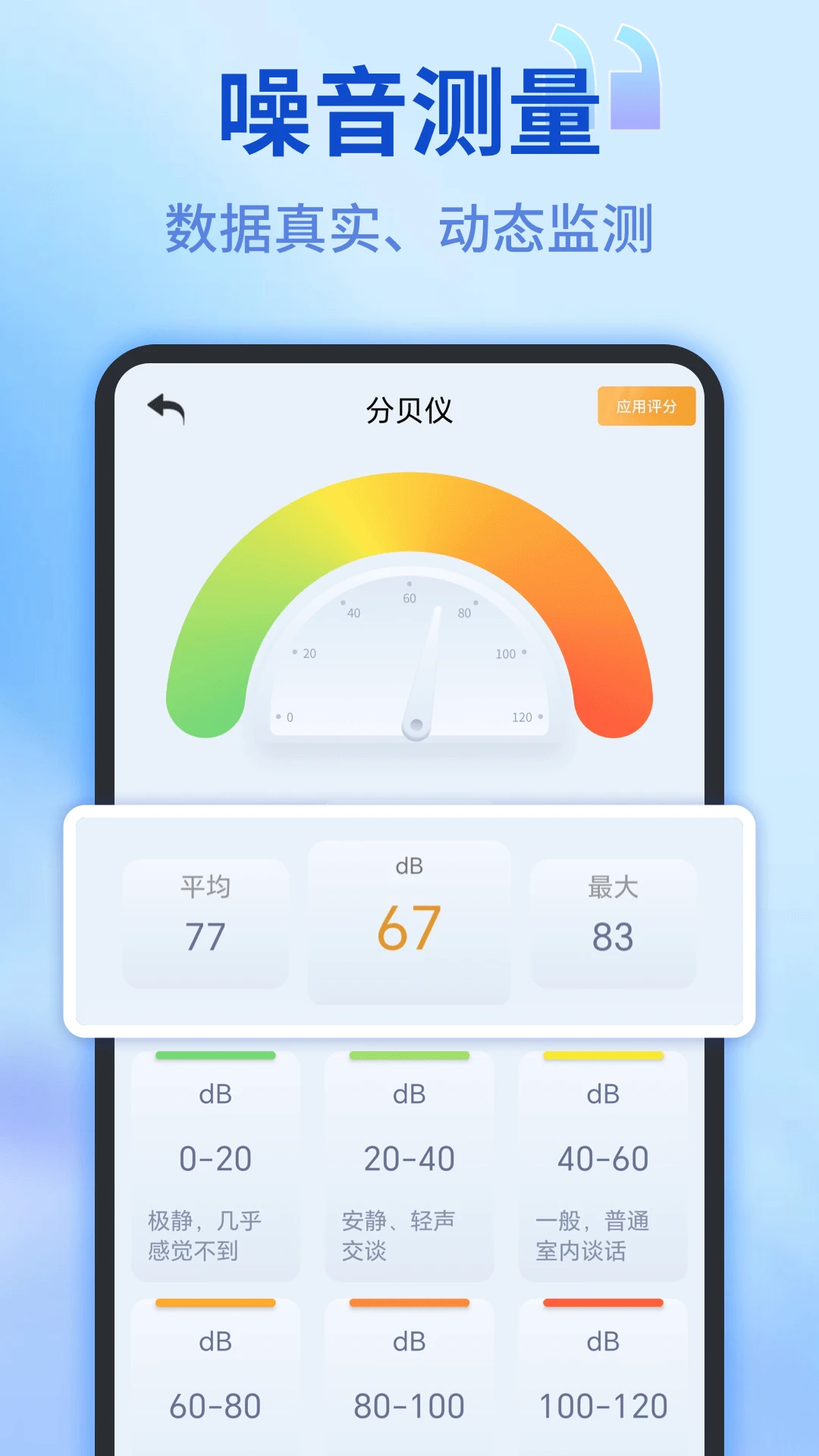 测距测量仪-口袋里的精准测量专家截图