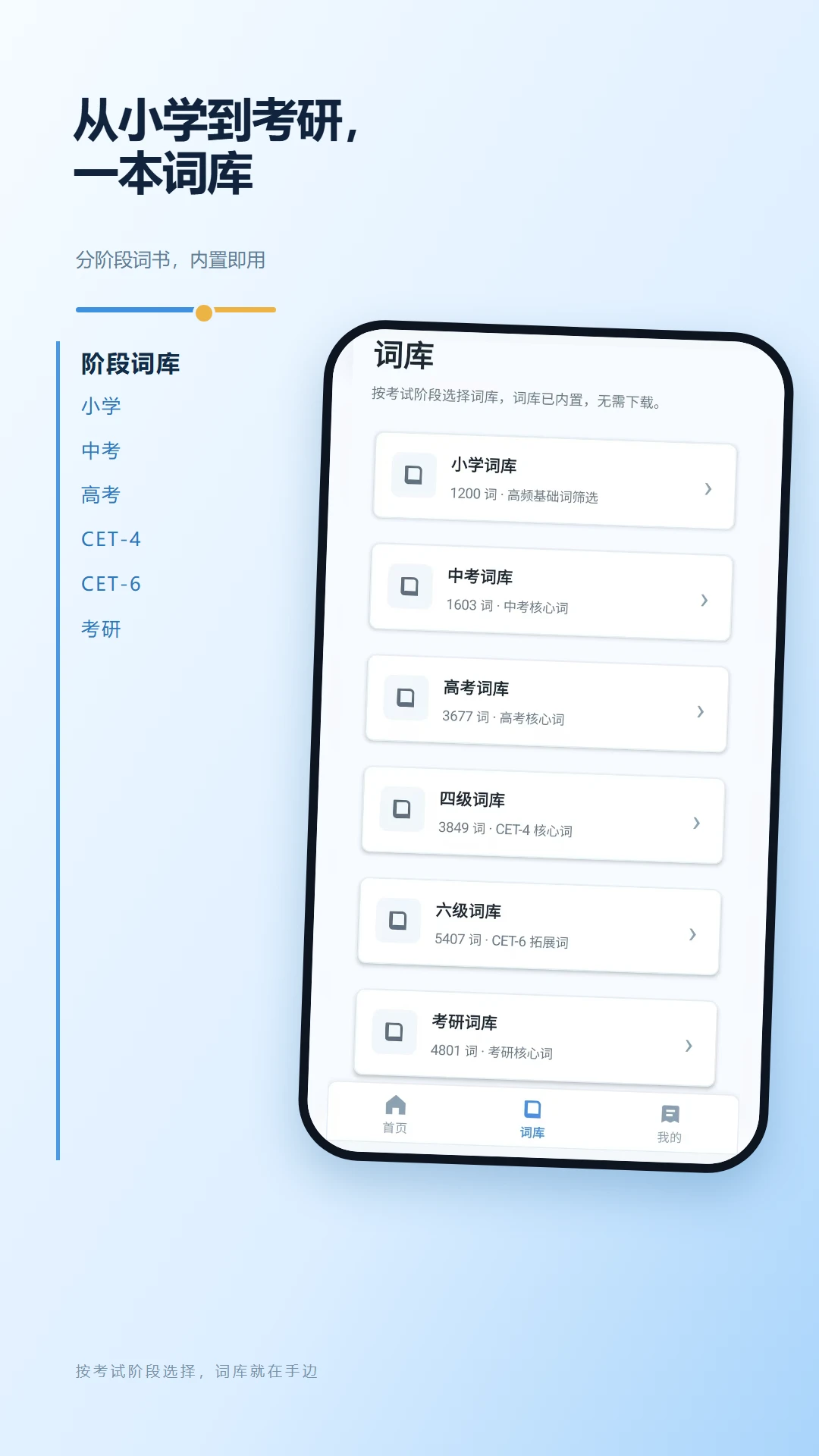 �ɼǱ�����Ӣ��ʻ�ѵ��-��Ч�ǵ���������ͼ1