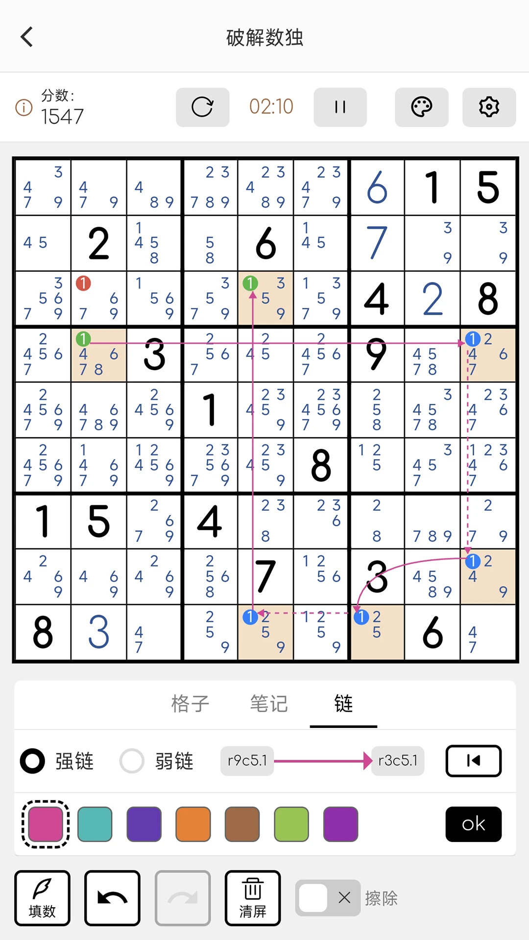 �ƽ�����-�������Ե����������ͼ