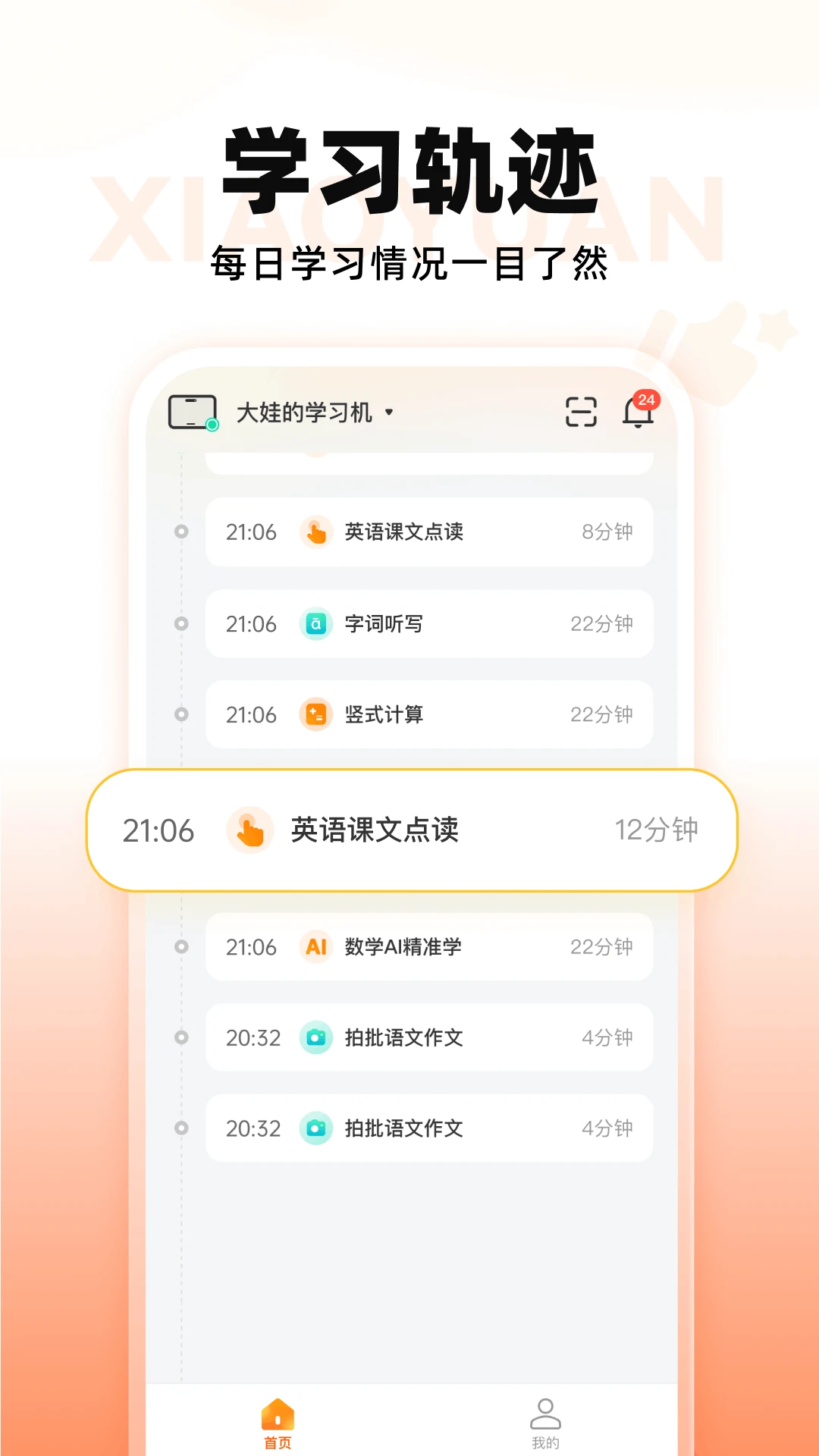 СԳ�����豸-����ѧϰ�ð��ֽ�ͼ2