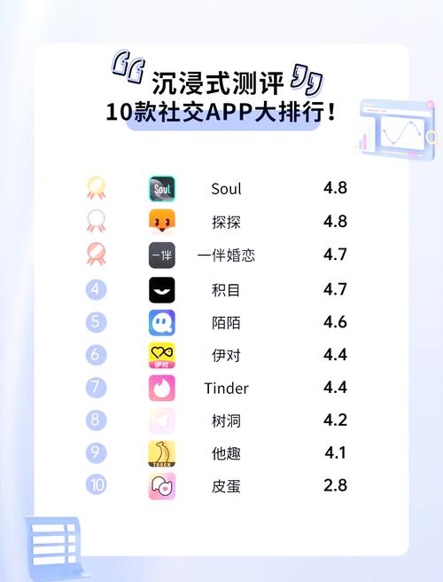 ����ȫ��-һ����������罻 �û����������ֽ�ͼ