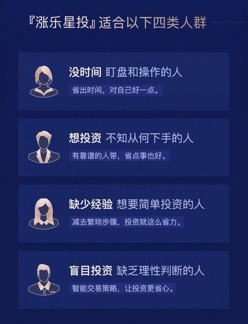 ���ֲƸ�ͨ-һվʽ����Ͷ������ƽ̨ Ӧ���̵��ͼ����