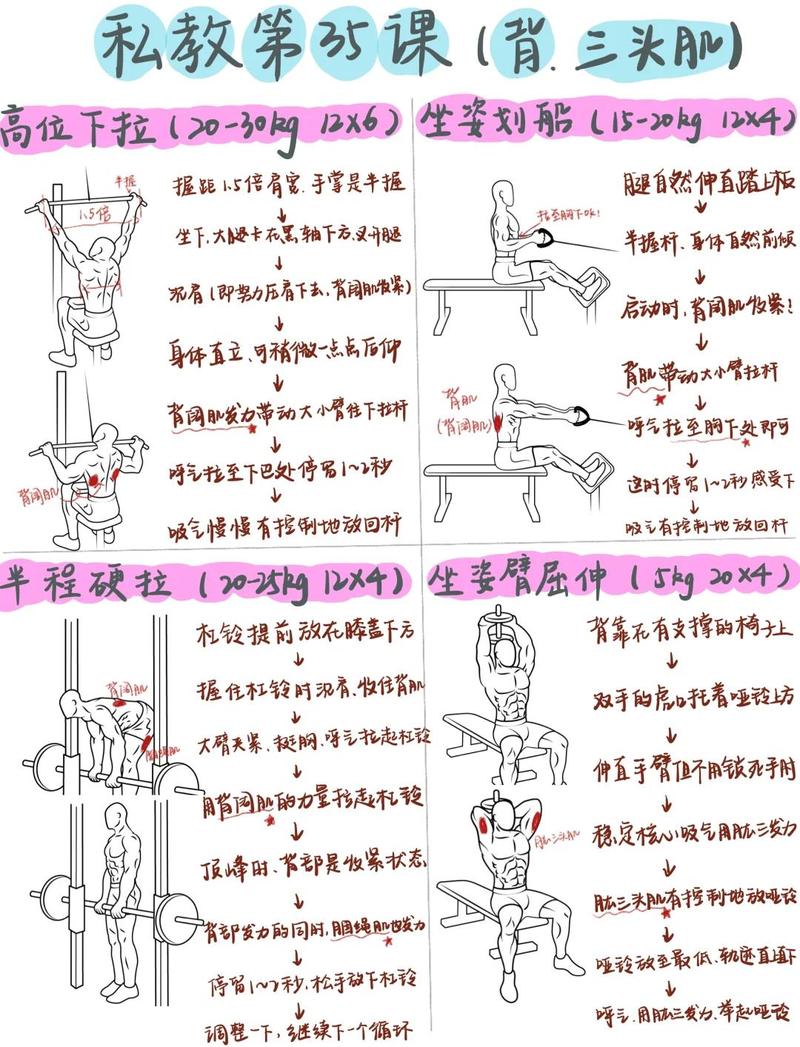 �ڴ�����-������3D����˽�� ������������ͼ��ѵ���ƻ�