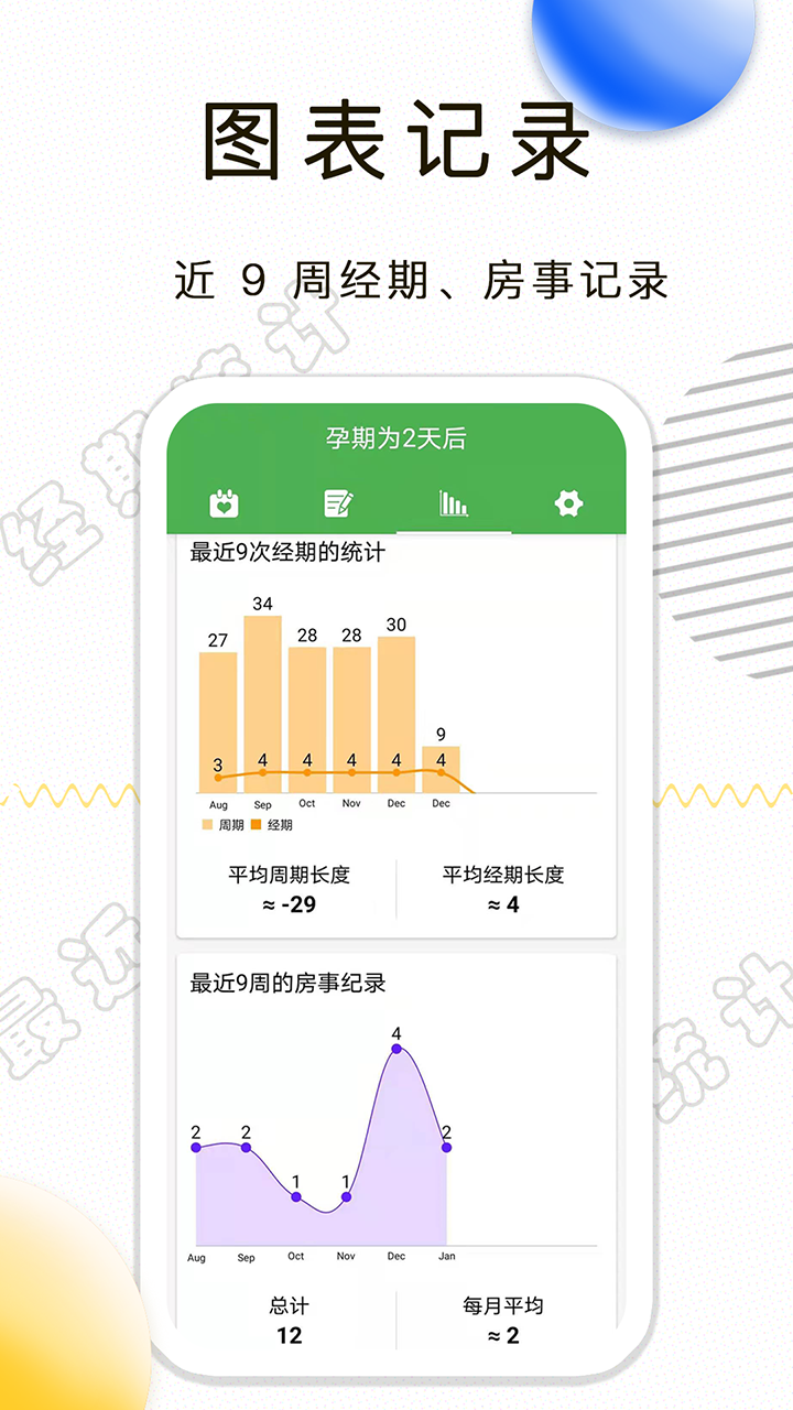 月经期记录-贴心的经期管家截图2