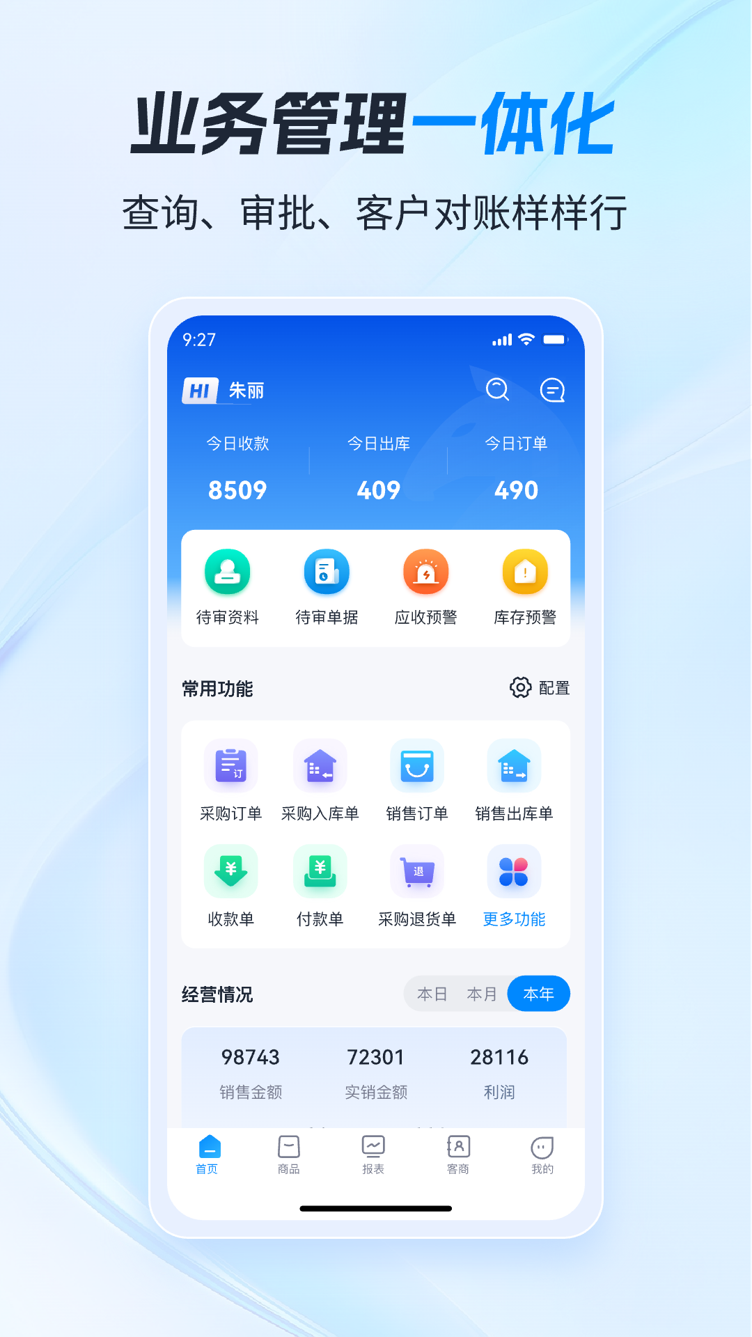 ׶��ERP-��Ч��ҵ����ר�ҽ�ͼ