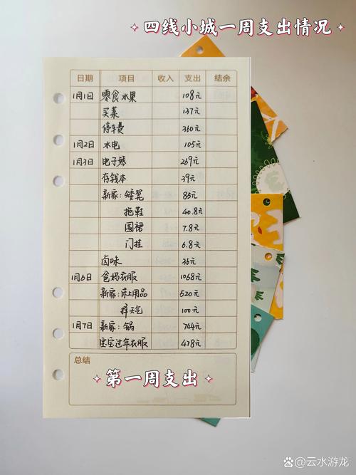 家庭流水账-轻松管好每一笔 手把手教你记录家庭日常开销