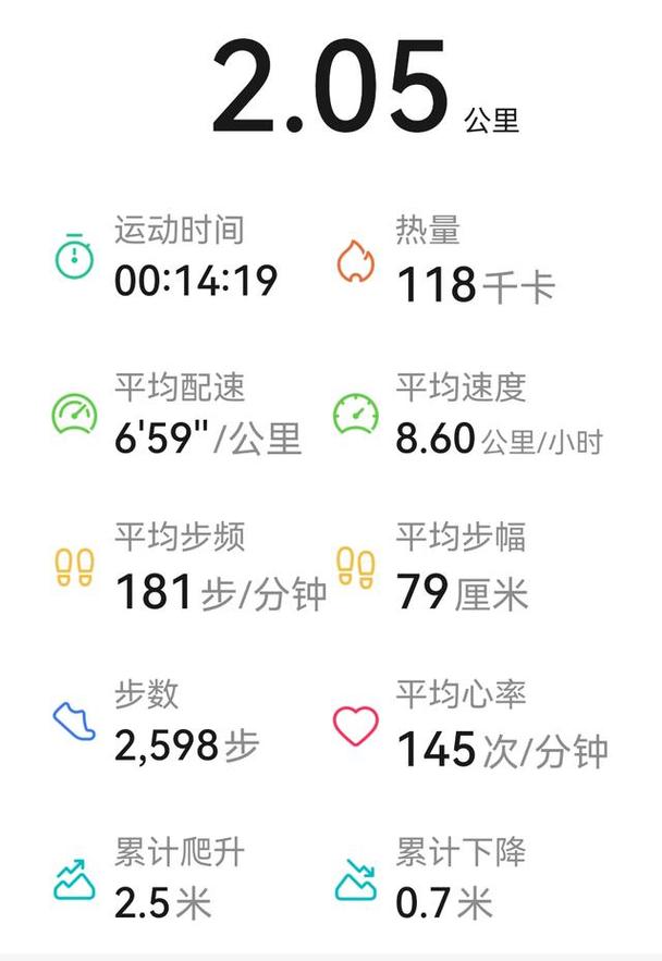 DIGRUN-健康跑步记录助手 赛后总结与恢复建议页面