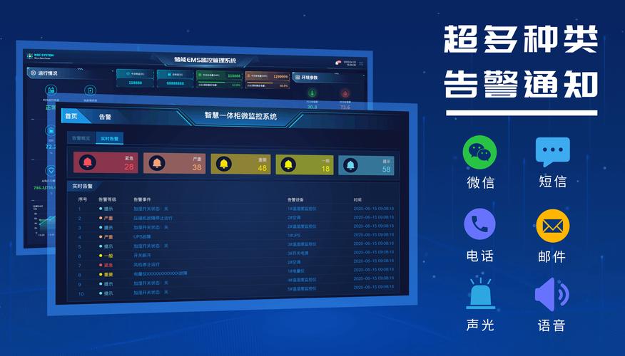ROJECO-智能设备管理专家 远程运维 故障预警 软件截图