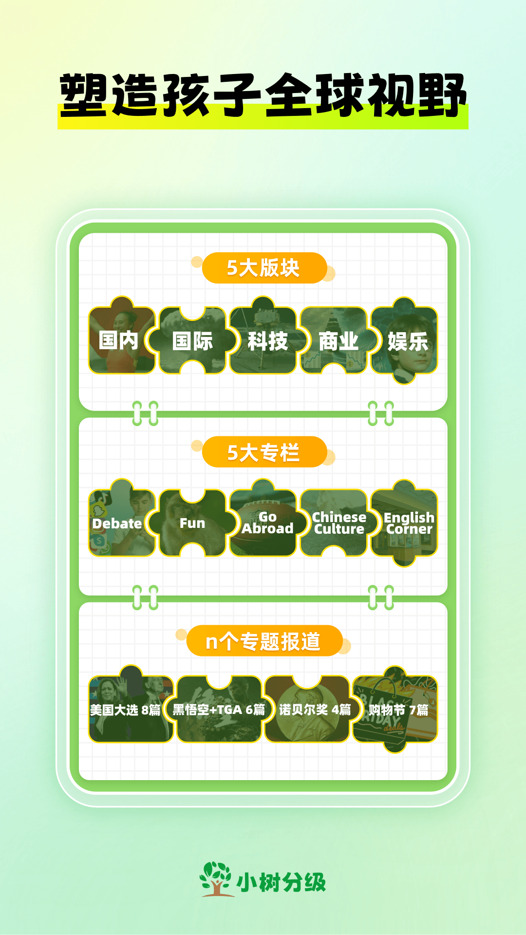 С���ּ�-�����Ķ��ɳ��ð��ֽ�ͼ