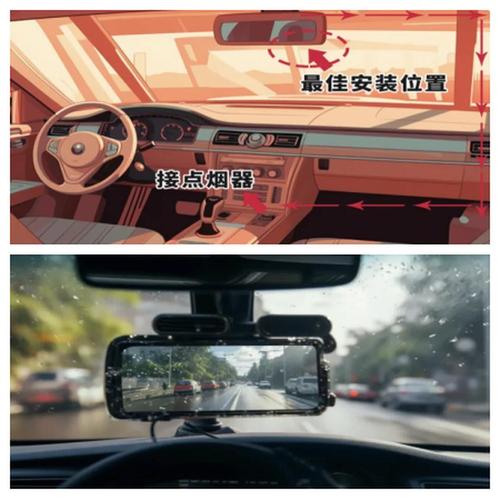 Roadcam IOT-�����г�Ӱ������ �г���¼�� ��װЧ�� ����