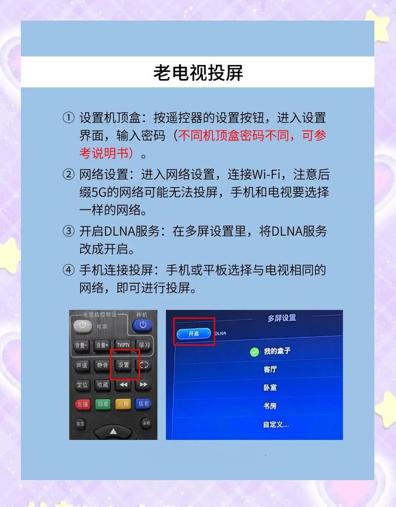 dlnaͶ������-һ������Ͷ������ �ֻ����ӵ��� ��������
