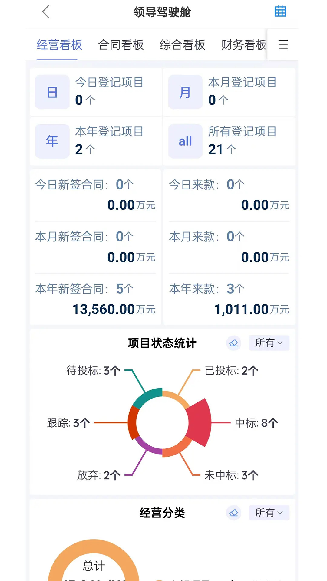 ������-��Ч��ҵ�������ֽ�ͼ3