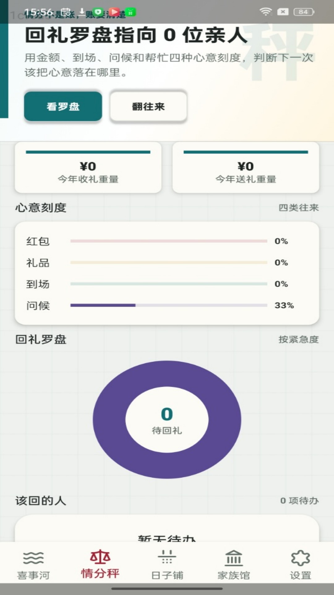 ���ۺ��-�������׬Ǯ�ĺ��Ӧ�ý�ͼ