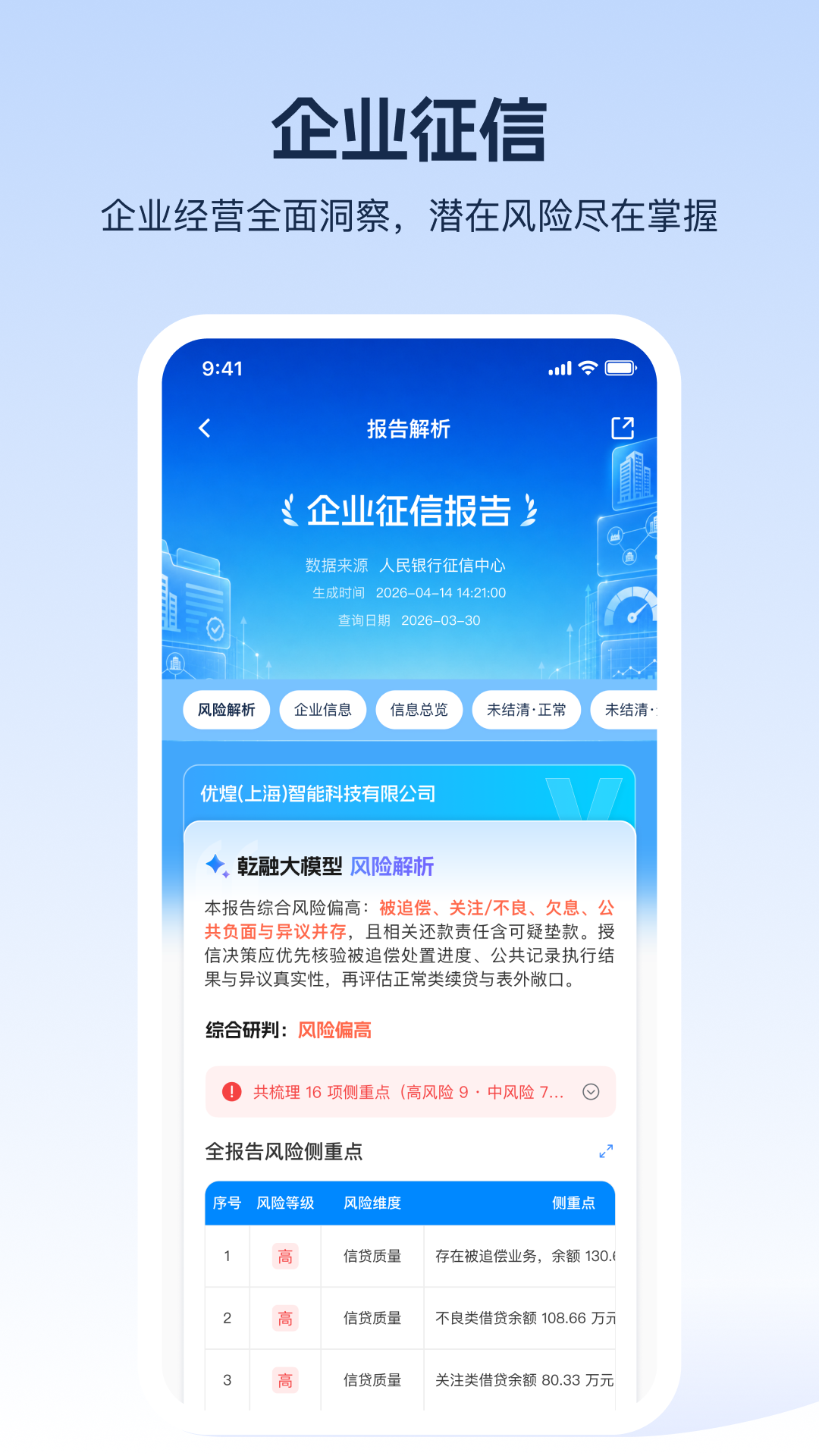 ����AI-�����ڻ洴�����ֽ�ͼ