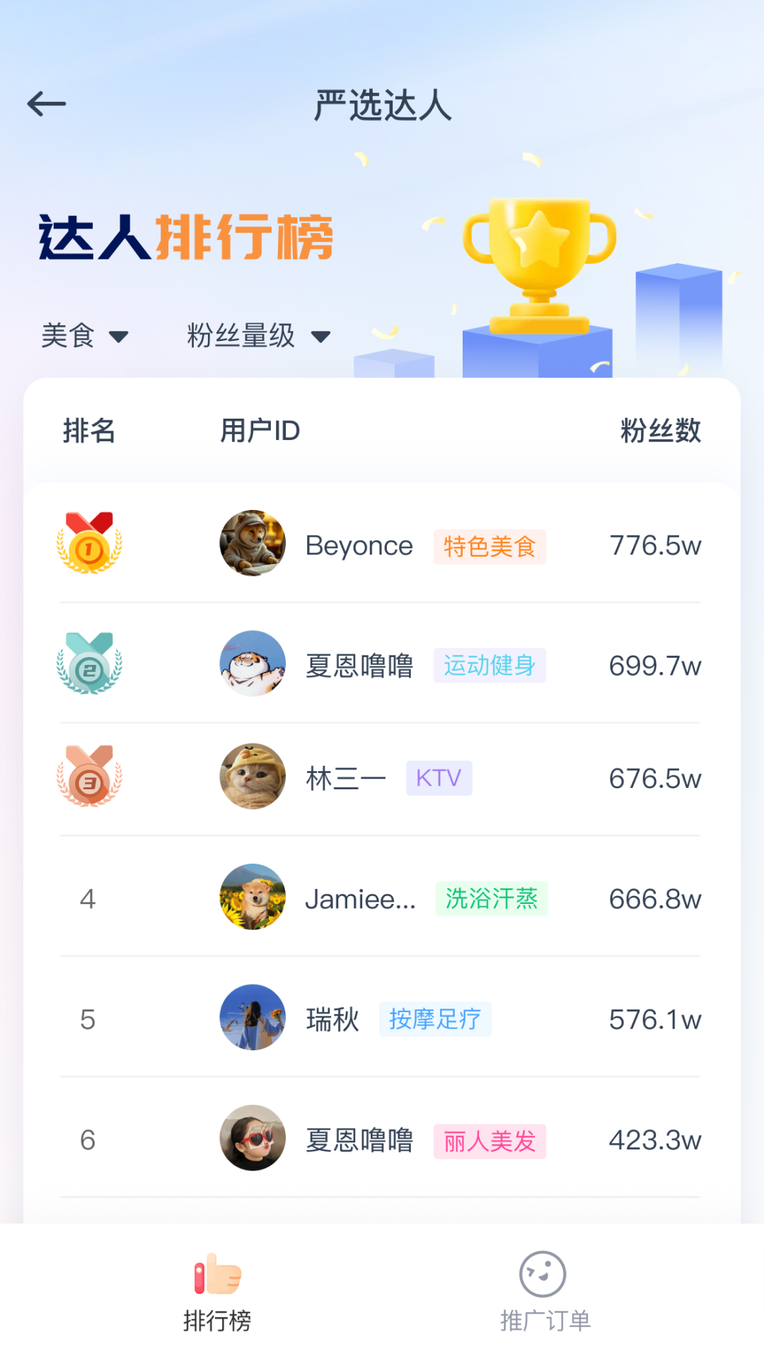 U������-һվʽ���꾭Ӫ���ֽ�ͼ