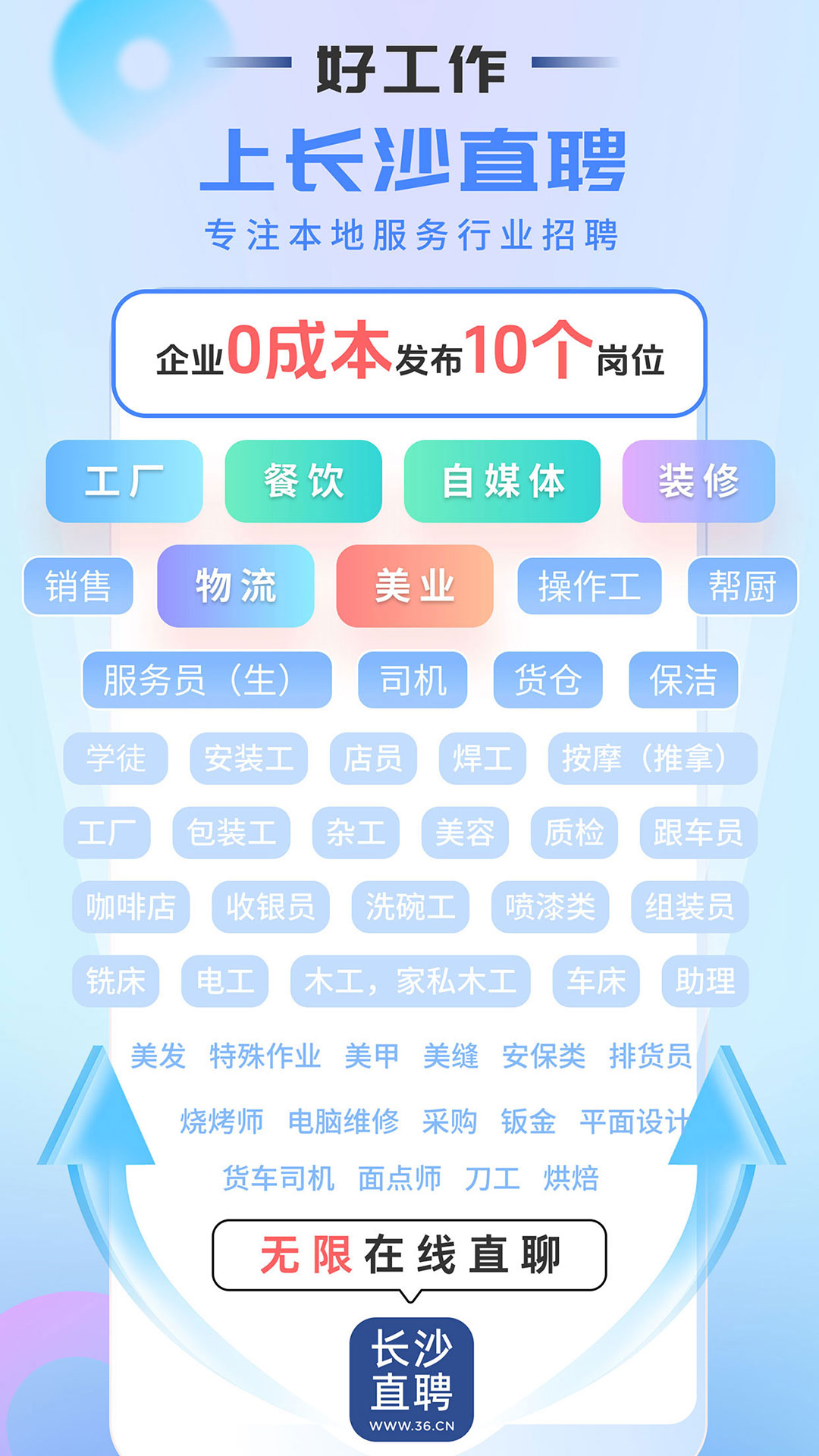 ��ɳֱƸ-��ְ��Ƹ�ð��ֽ�ͼ
