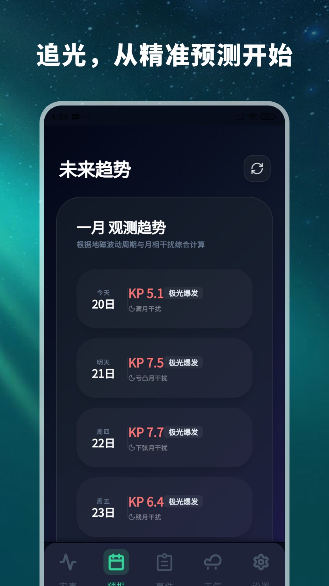 极光预测-极光观测预报助手截图
