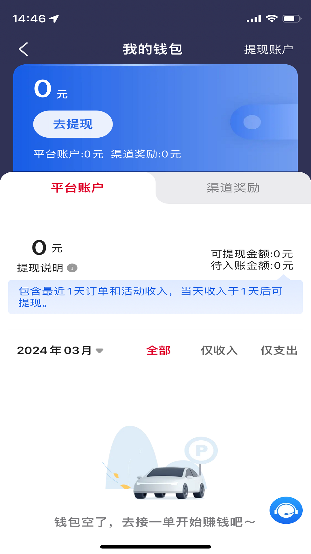 ����������-���⳵˾���ӵ����ֽ�ͼ