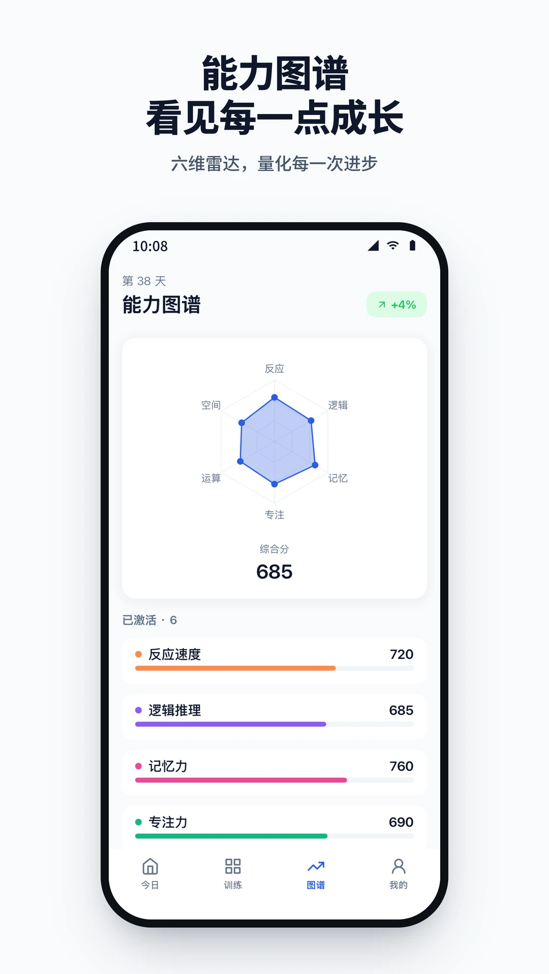 脑力湾-高效脑力训练平台截图