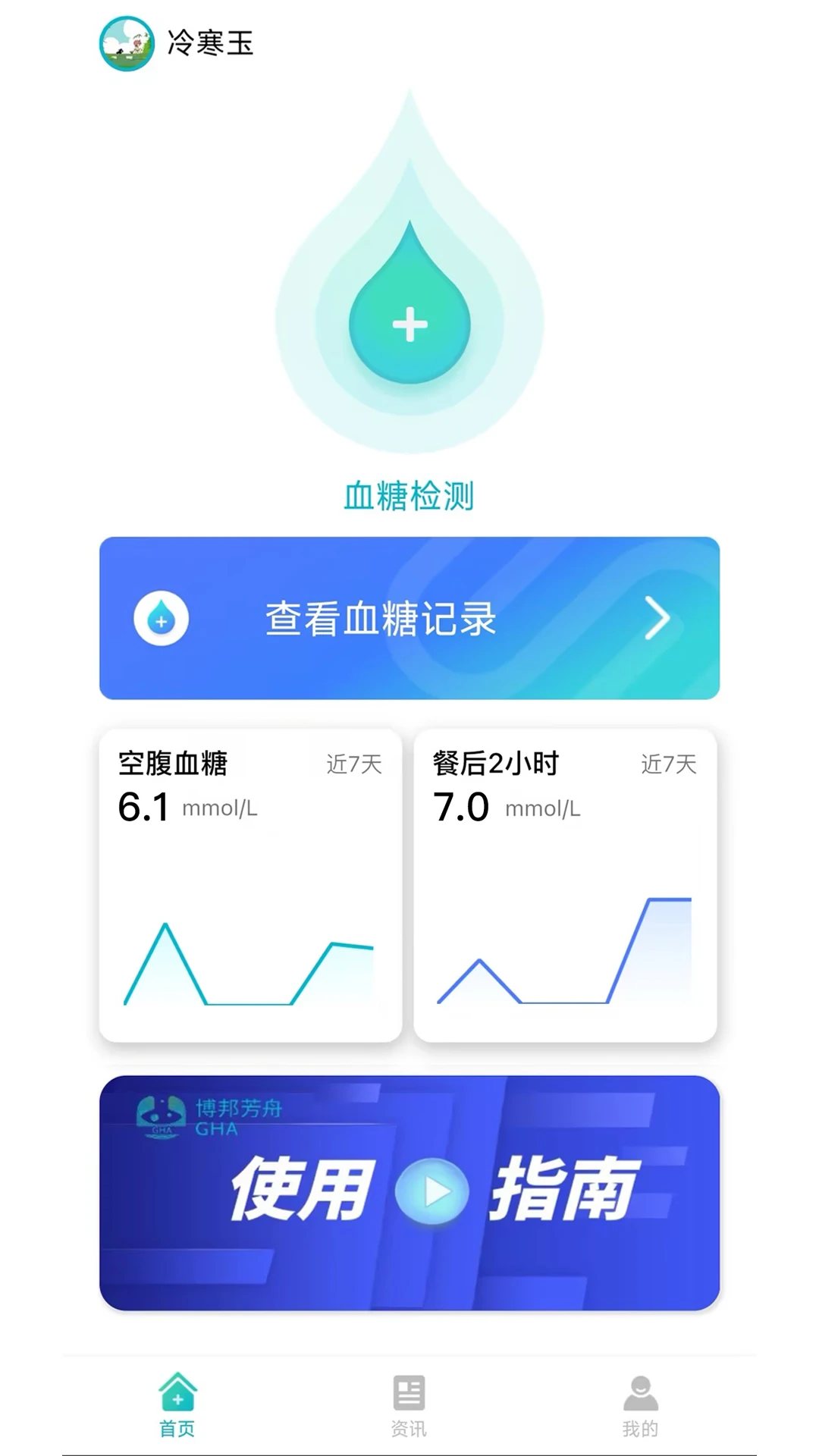 �޴�Ѫ����-���������ר�ҽ�ͼ