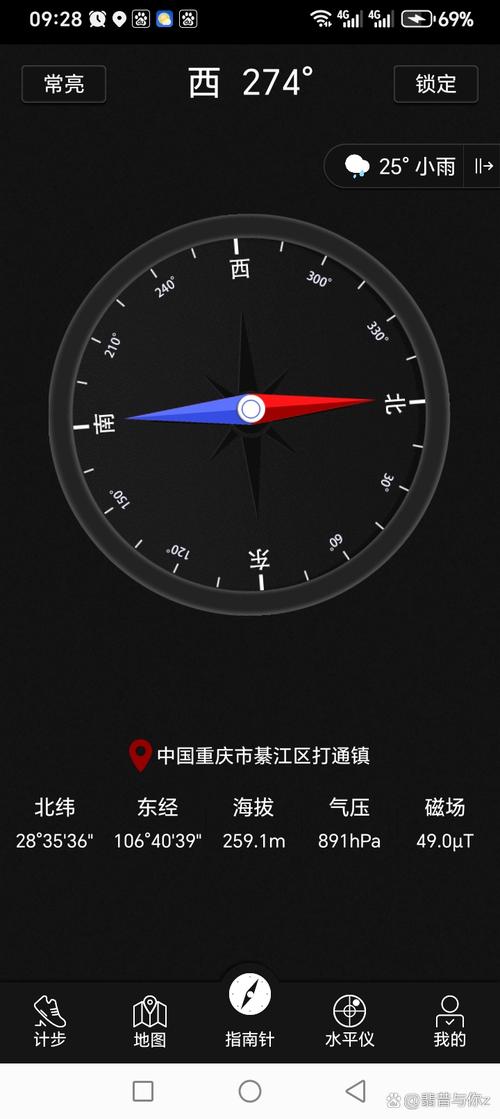 �⺣��-��׼���β����� �Ա��ֻ�APP��ʾ���ʾ��ͼ