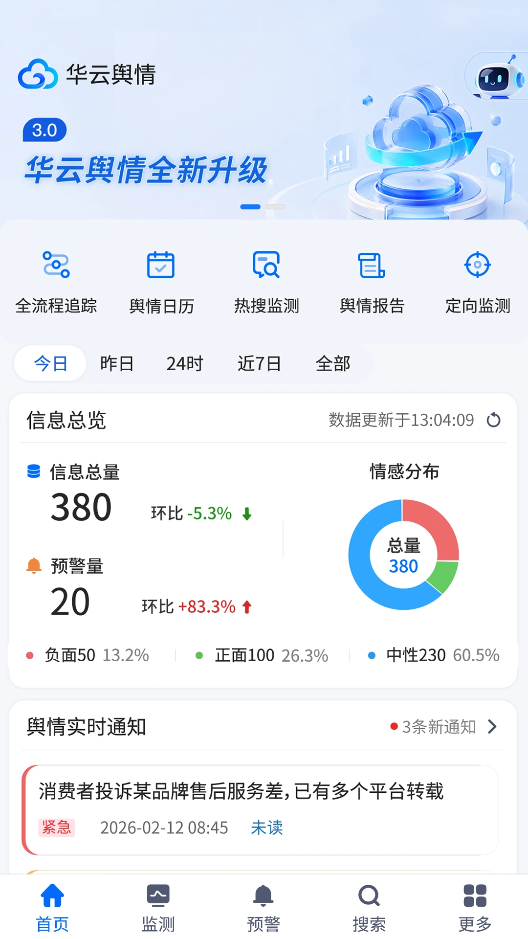 ��������-��ҵ�������������ֽ�ͼ