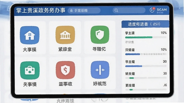���Ϲ�Ϫ������¹��ܽ��棬�����İ��·���ͼ������Ȳ�ѯҳ��