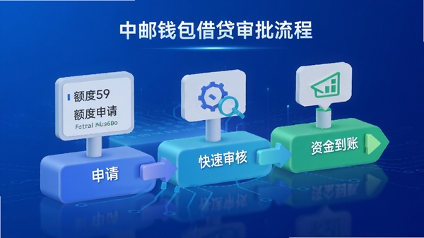����Ǯ������������̽��棬չʾ������롢������ˡ��ʽ������������3Dʾ��ͼ������Ϊ�Ƽ�����ɫ����
