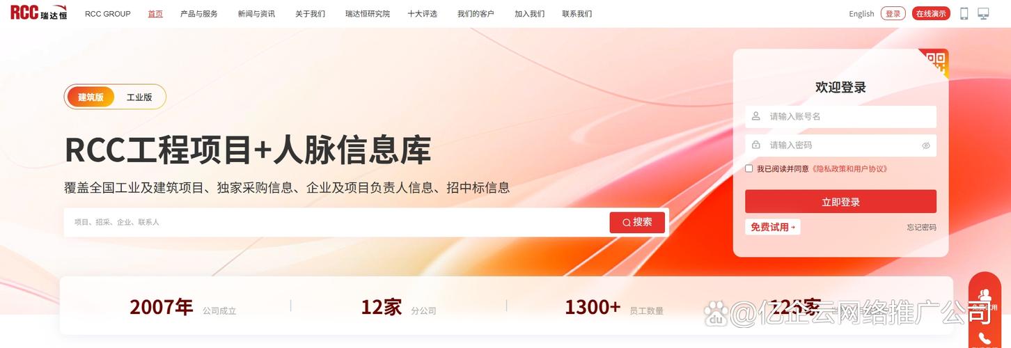 RCC�����в�-�����в���Ϣƽ̨ ��Ա�����붩����������