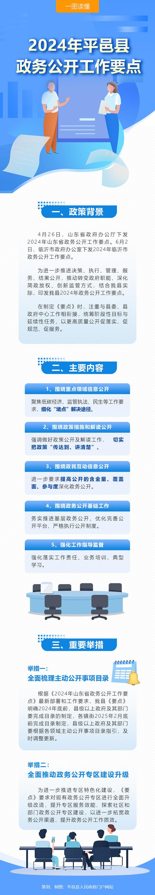 ����ƽ½-ƽ½������ý�������ֲ�ѯ�������ָ�Ϻ��������
