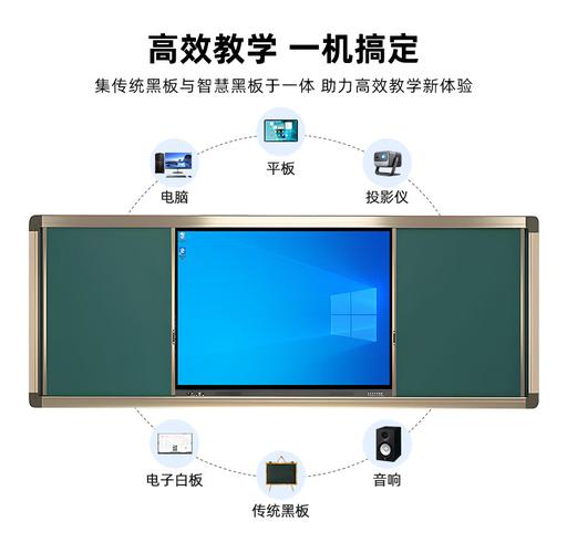 电子黑板-随手可用的移动教学白板 推荐 教师 培训讲师 使用体验