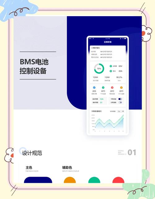 DALY BMS-���ܵ�ع���ר�� ����APP ��ؽ��� ����չʾ