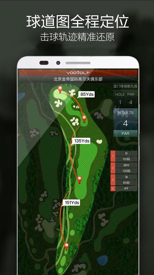 VOOGOLF�߶�������-רҵ�߶���Ʒ���켣�������� �³��Ƿֽ���